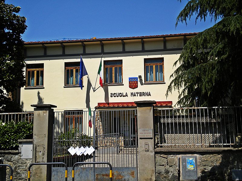 Scuola