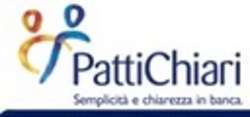 Patti Chiari