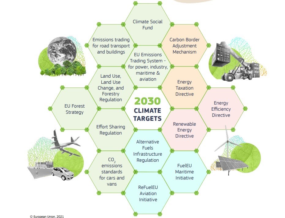 Grafiche: Commissione europea