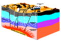 Energia geotermica - immagine di Ras67